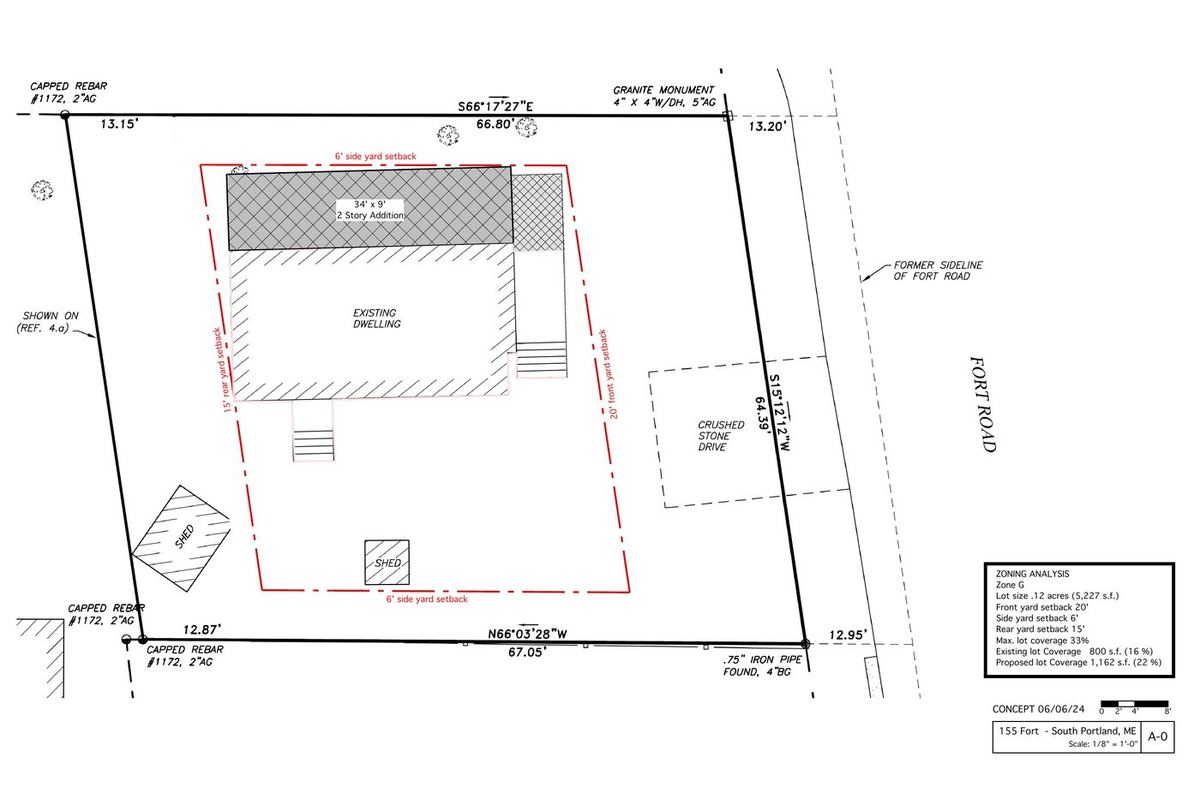 Site plan with the buildable envelope marked in red dashed line against the property boundary